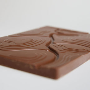 Sharing Slab of Milk Chocolate - Balmy Days