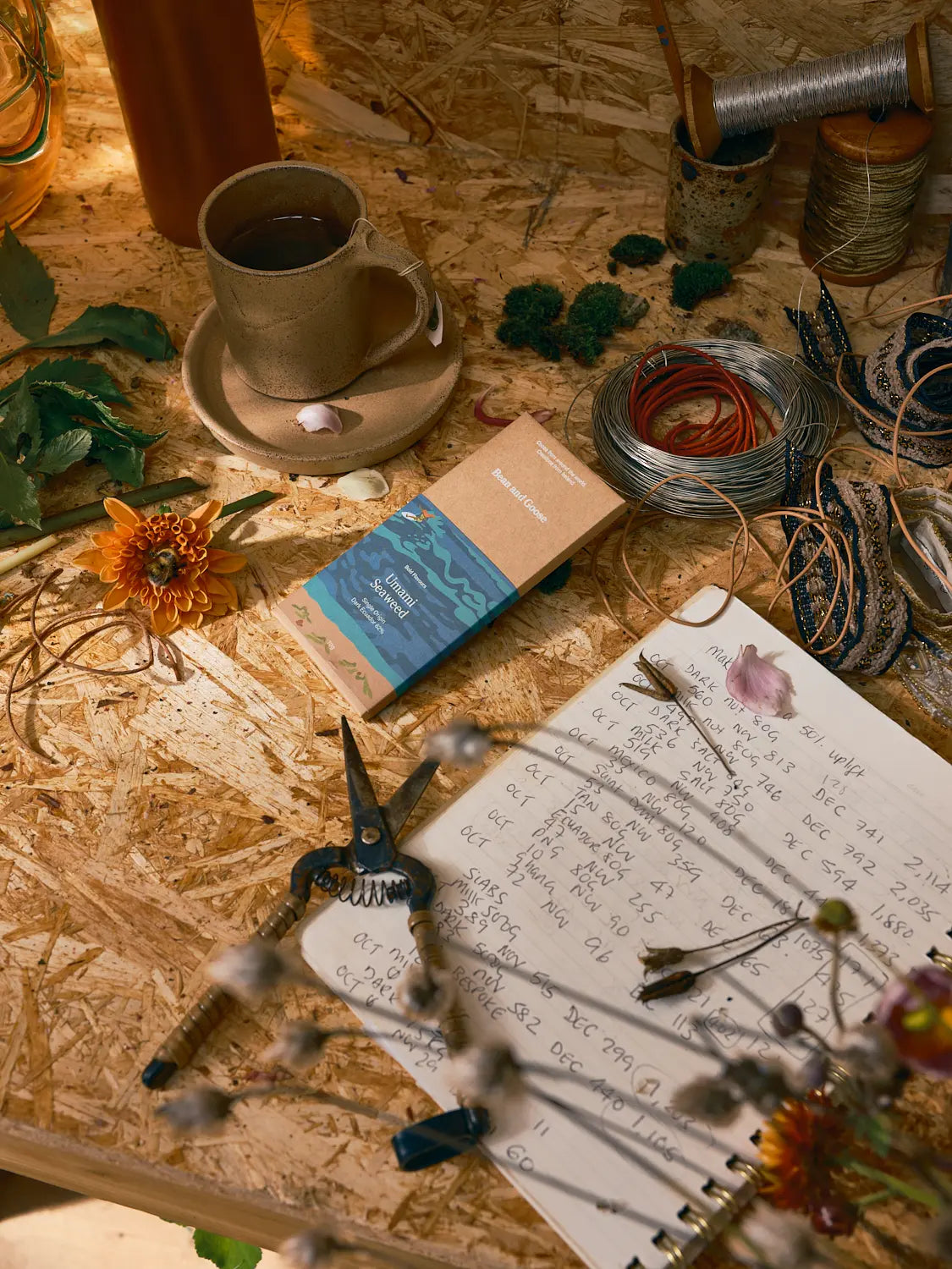 Notebooks, cards and keepsakes on the potting shed table