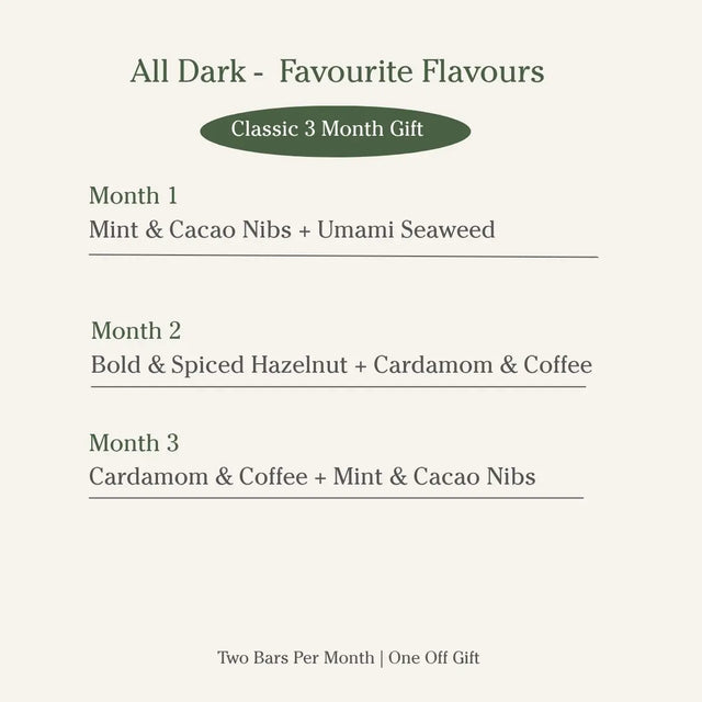 The Dark Collection | 3 Month Gift Subscription