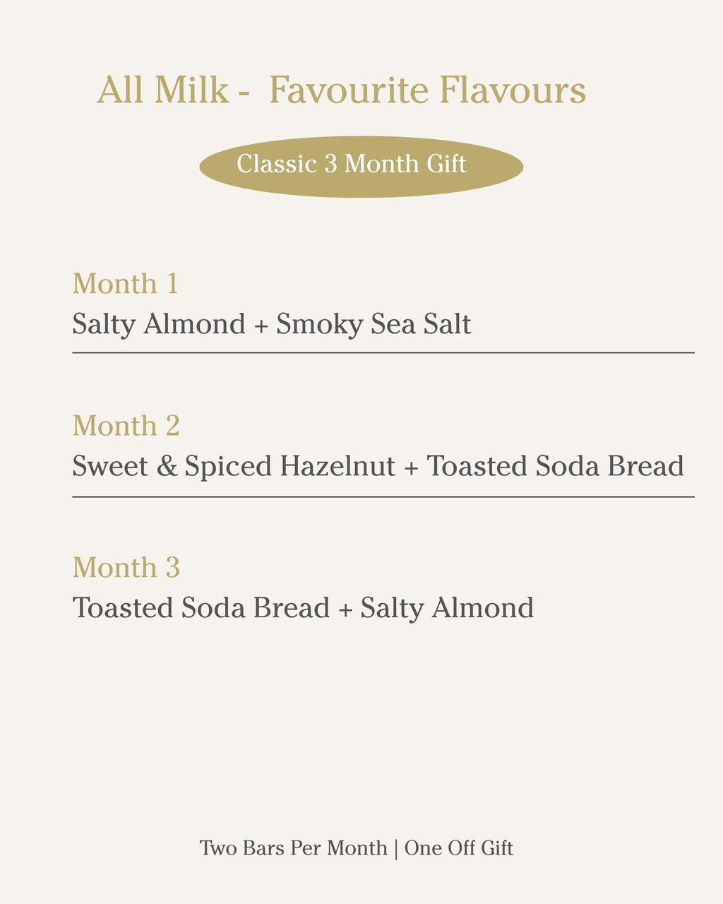 Classic 3-Month Gift — Favourite Flavours
