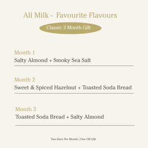 The Milk Collection | 3 Month Gift Subscription