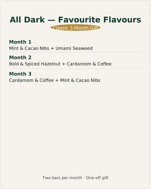 Classic 3-Month Gift — Favourite Flavours