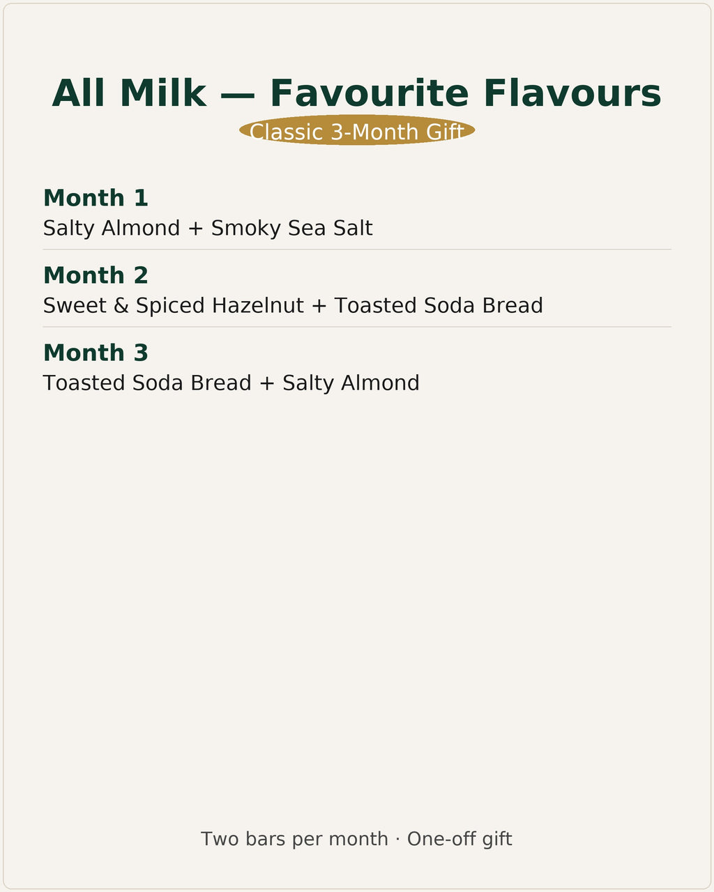 Classic 3-Month Gift — Favourite Flavours