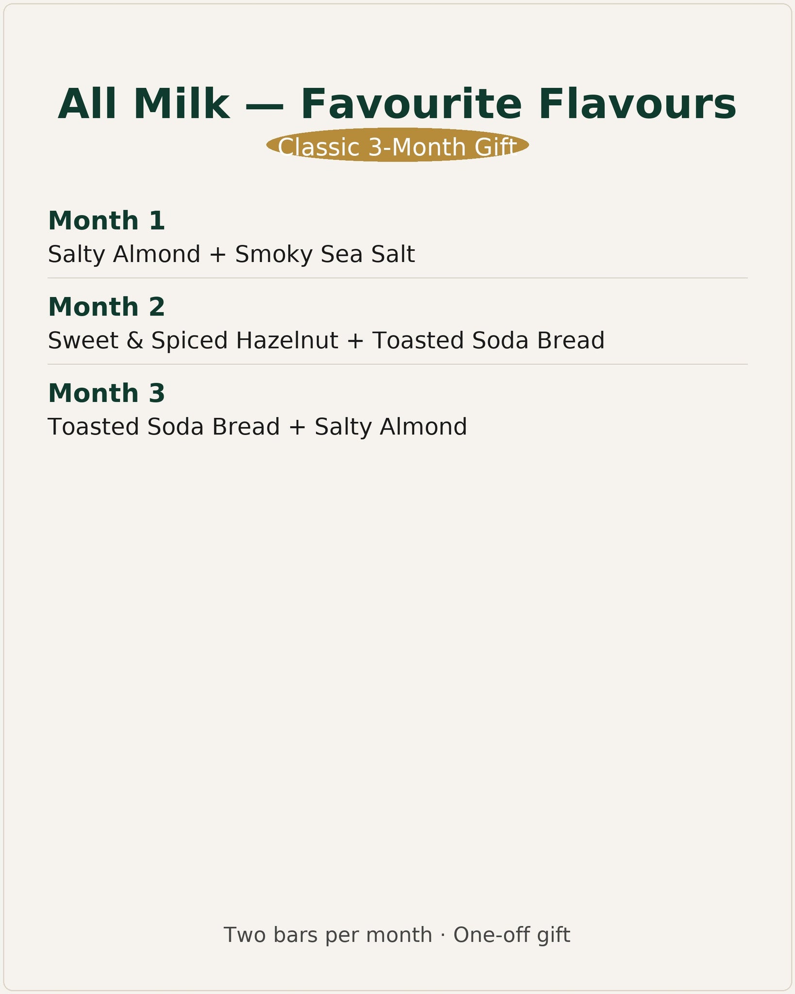 Classic 3-Month Gift — Favourite Flavours
