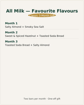 Classic 3-Month Gift — Favourite Flavours