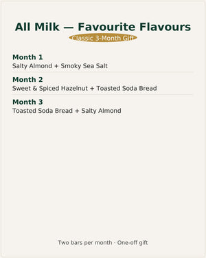 Classic 3-Month Gift — Favourite Flavours